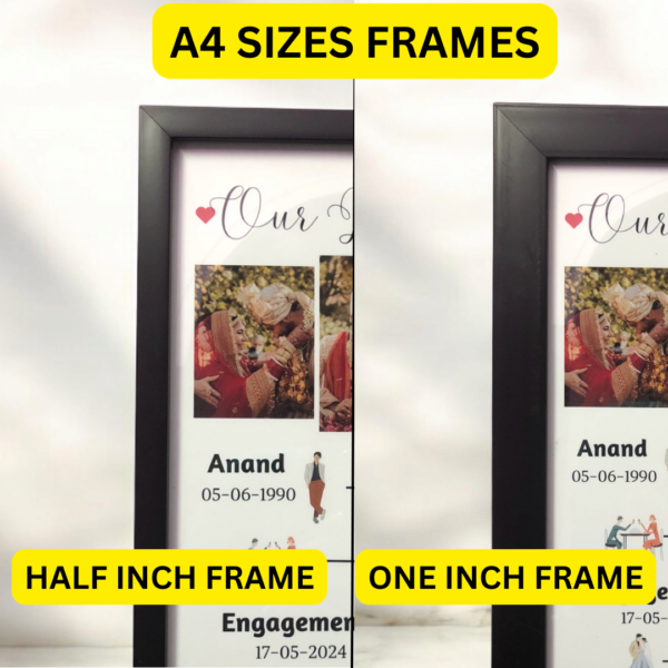 Union tale frame - Image 4