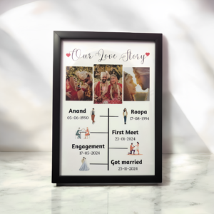 custom photo frames